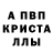 Альфа ПВП крисы CK Jessica McKinnon